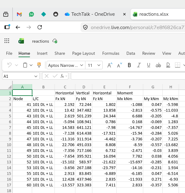 reactions when viewed in Microsoft Excel