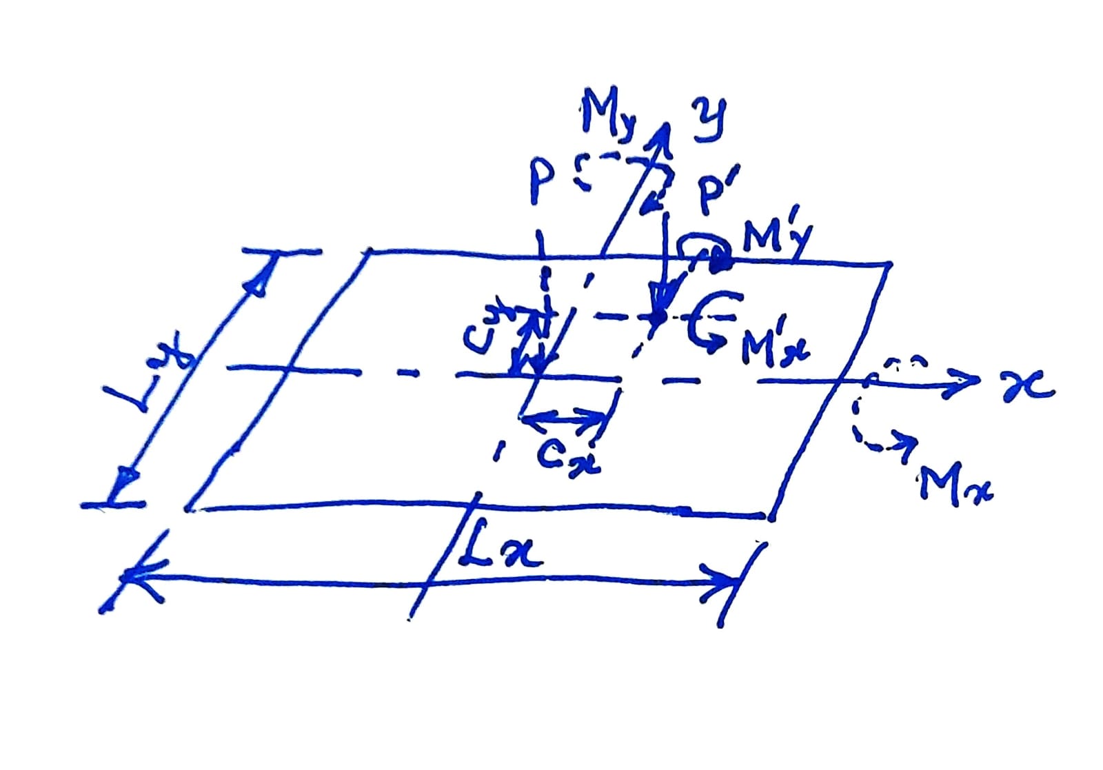 Isolated rectangular footing
